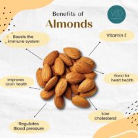 Almonds / Badam